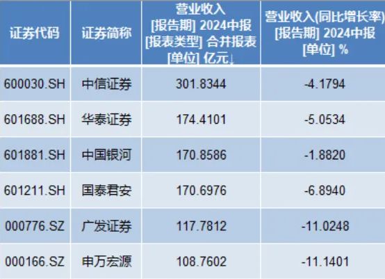 極速6合