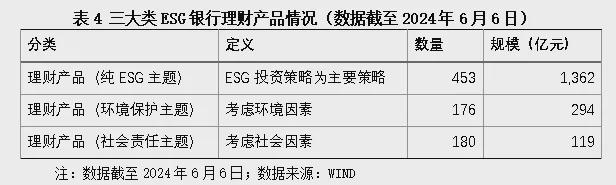 永旺彩票在線(xiàn)登錄