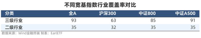 網盟彩票網