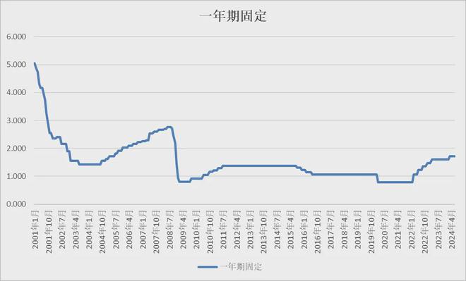 網(wǎng)盟彩票首頁用戶注冊