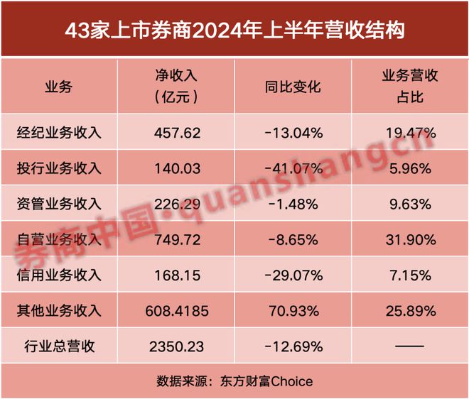 盈彩網app網址