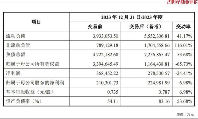 趣購彩官網(wǎng)