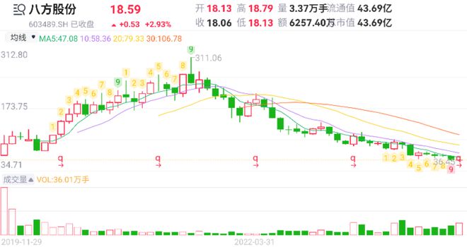 盈彩網(wǎng)下載安裝