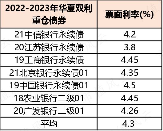 亞搏app下載