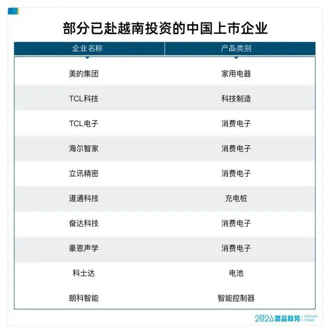 神彩爭霸誰與爭鋒官方入口