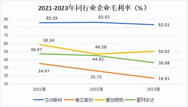 大眾彩票在線登陸