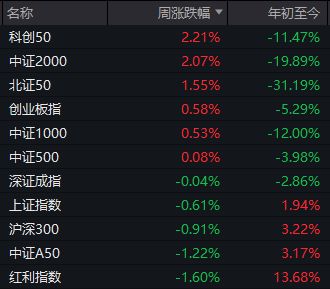 網(wǎng)信彩票注冊登錄大廳