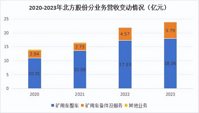 優(yōu)樂彩網(wǎng)址