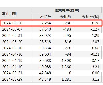 網(wǎng)信彩票登錄首頁(yè)大廳