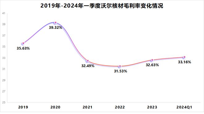 彩神彩票登錄注冊