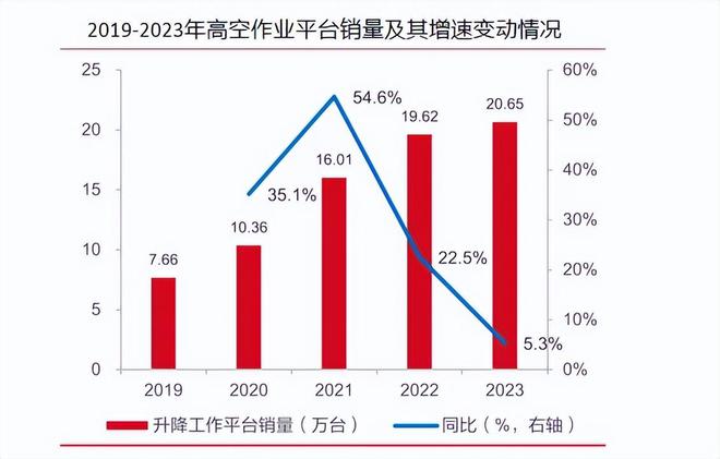 神彩爭霸8安卓下載