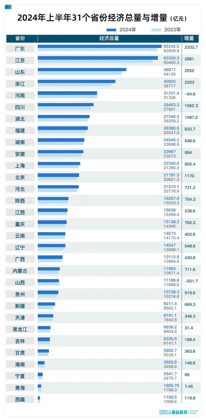 騰訊分分