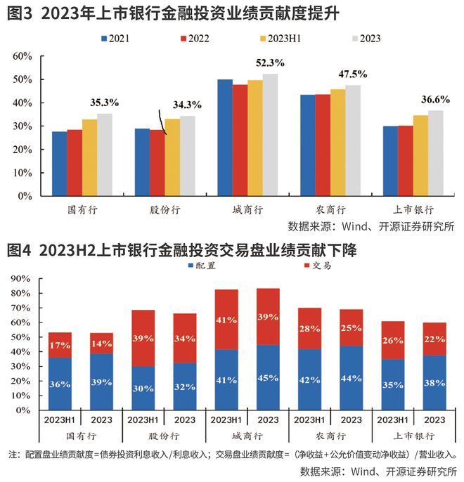 百姓彩票登陸