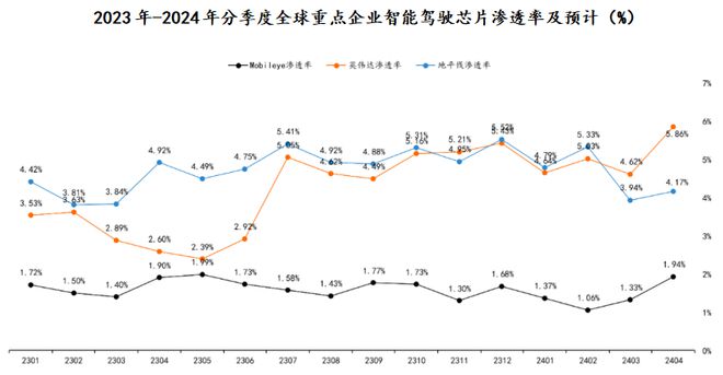 彩神iv官網