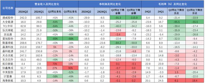 五五世紀官網(wǎng)