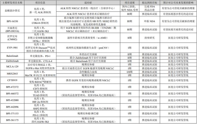 幸運飛行艇開獎記錄app