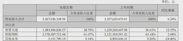 趣購彩官方