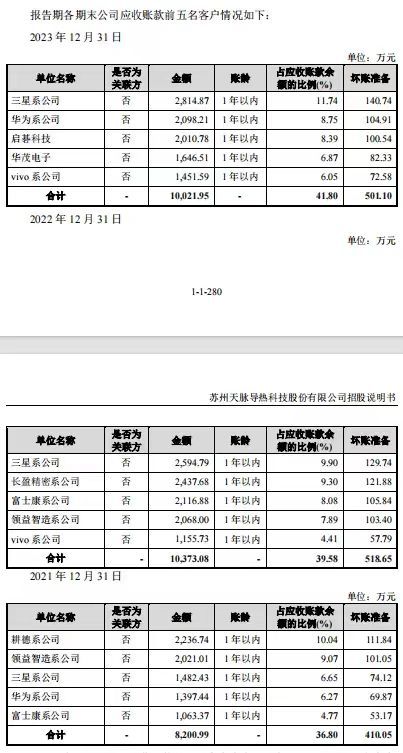 網(wǎng)信彩票首頁大廳