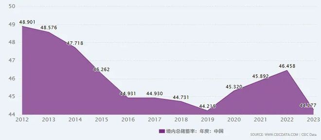 鳳凰彩票平臺登錄網址