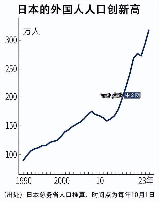 六合聯(lián)盟官網(wǎng)