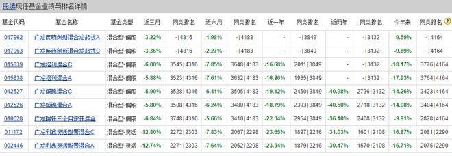 彩名堂客戶(hù)端