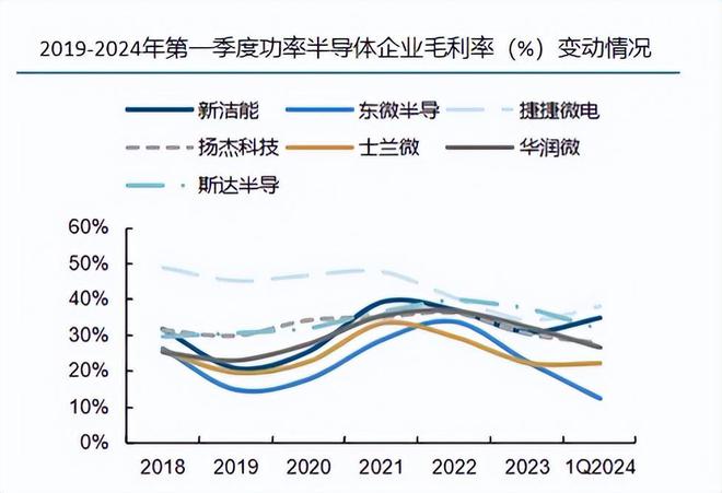 55世紀(jì)官網(wǎng)地址