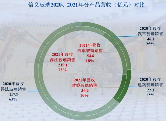 趣購(gòu)彩登錄網(wǎng)址