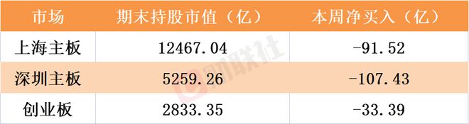 趣購彩用戶注冊(cè)