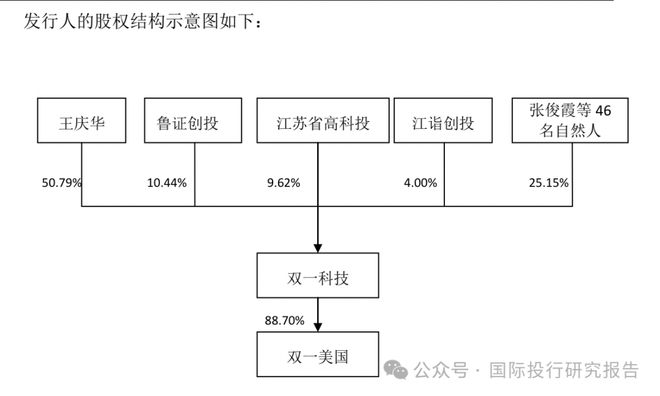 贏多多下載app