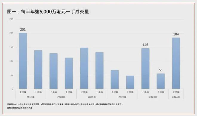 網(wǎng)盟彩票首頁用戶注冊