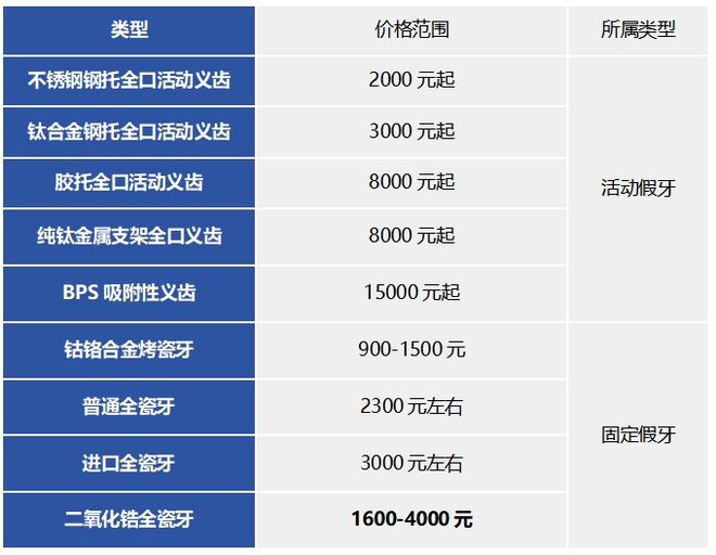 傑夫·貝佐斯