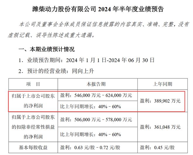 網(wǎng)信彩票-我的用戶