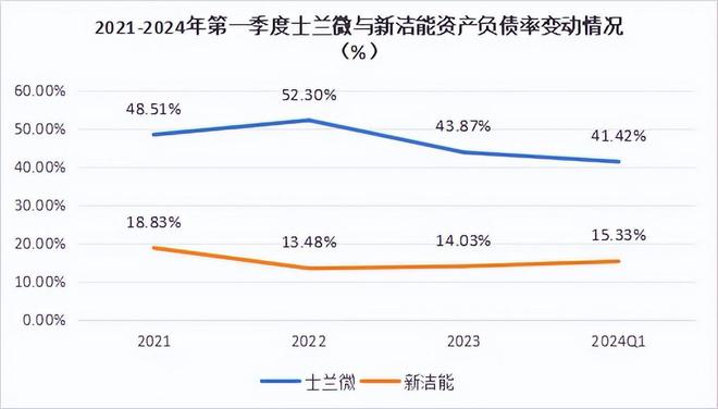 55世紀(jì)官網(wǎng)地址