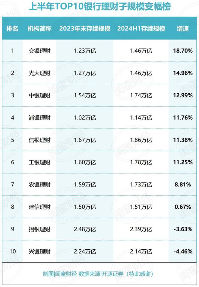 極速6合