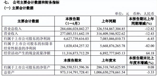 全民彩票登錄