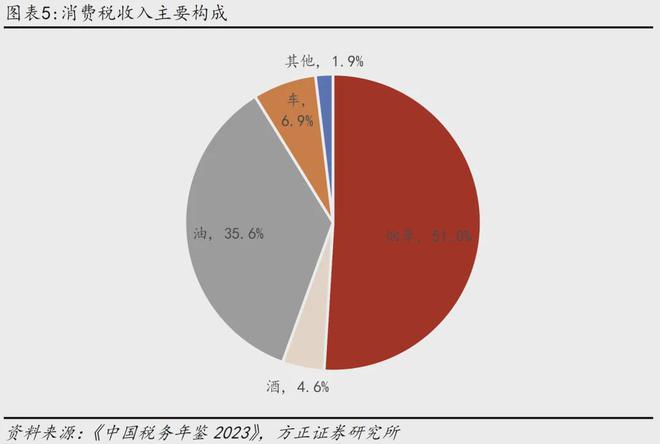 好運(yùn)彩