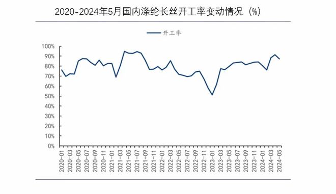 好彩客app