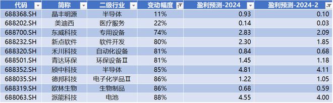 快盈安卓下載