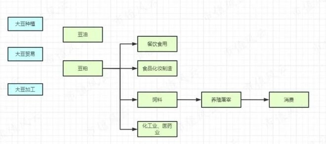 樂發(fā)app下載