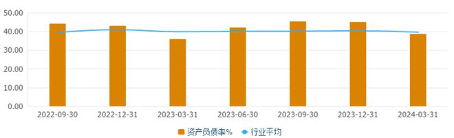 神彩爭(zhēng)霸誰(shuí)與爭(zhēng)鋒官方入口