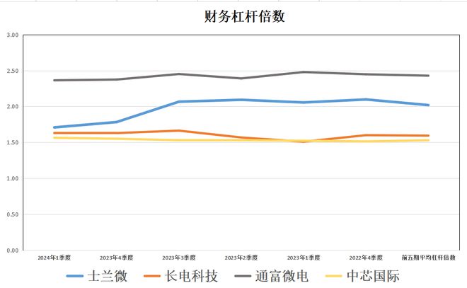 多彩網(wǎng)平臺