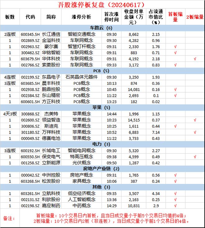 網(wǎng)信彩票-我的用戶