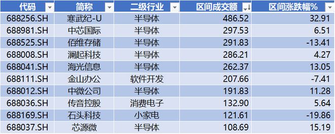 滿堂彩下載地址