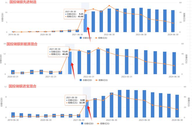 彩神彩票平臺入口