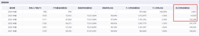 百姓彩票手機入口