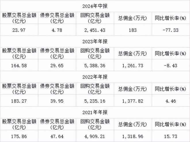 百姓彩票手機入口