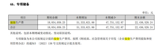 瑞銀基金