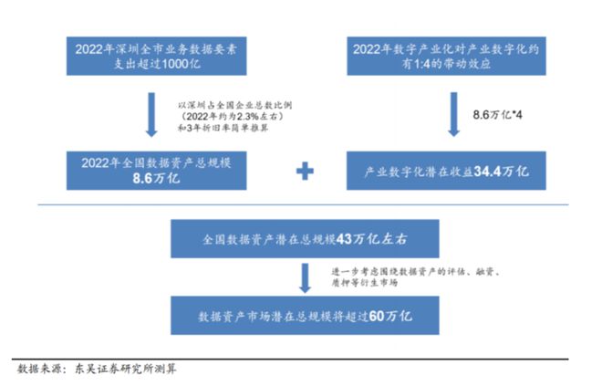 滿堂彩入口