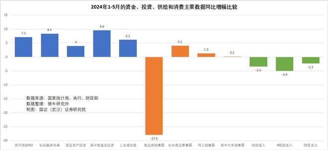 意大利聯(lián)郃聖保羅銀行基金