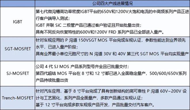 55世紀(jì)官網(wǎng)地址